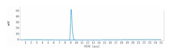 Anti-TSPAN26 / CD37 Reference Antibody (naratuximab)