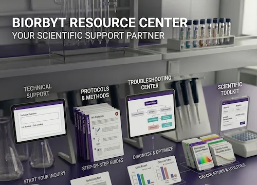 Resource Center